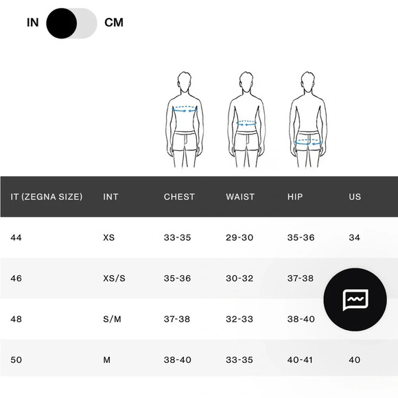 Ermenegildo Zegna Gray 3 Button Jacket READ DESCRIPTION - Picture 14 of 15